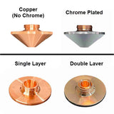 Nozzle, Precitec Compatible, D28-15-M11 - 1.0mm (10-pack) - Double - Copper