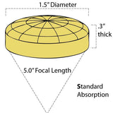  Lens Ii-Vi: 1.5 Diameter 7.6Mm / 0.30 Thick 5.0 Fl Plano-Convex Standard Coating