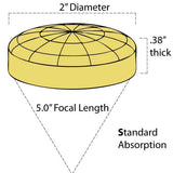  Lens Ophir: 2.0 Dia .38 Thick 5.0 Fl Plano-Convex Standard Coating