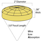  Lens Ophir: 2.0 Dia .38 Thick 5.0 Fl Plano-Convex Ultra Low Absorption Coating