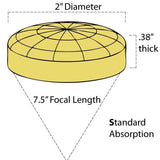  Lens Ophir: 2.0 Dia .38 Thick 7.5 Fl Plano-Convex Standard Coating